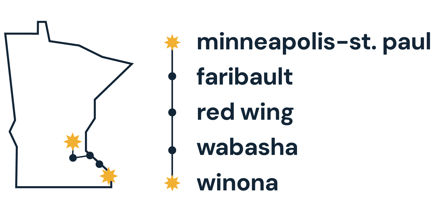 Star of the North map: Episode 5 - winter sports