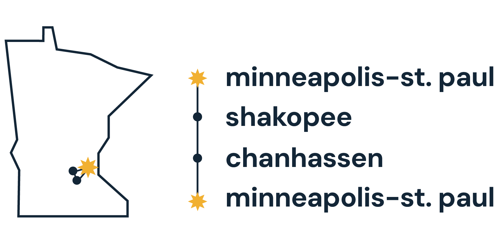 Star of the North map: Episode 6 - music