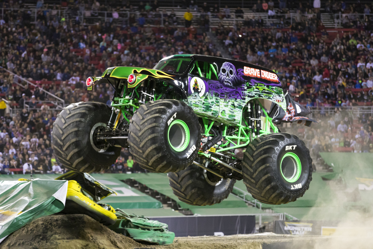 Monster Jam, Events