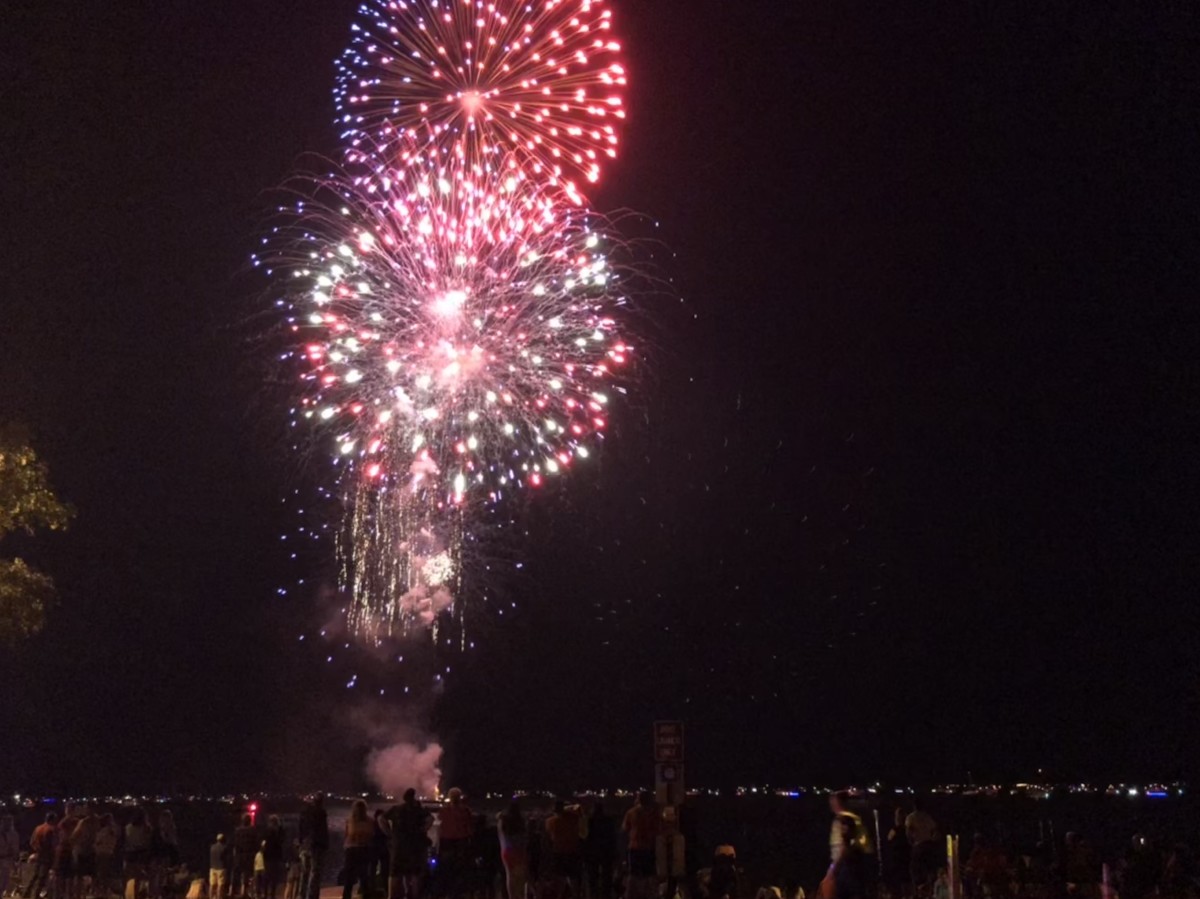 Fireworks Display Explore Minnesota