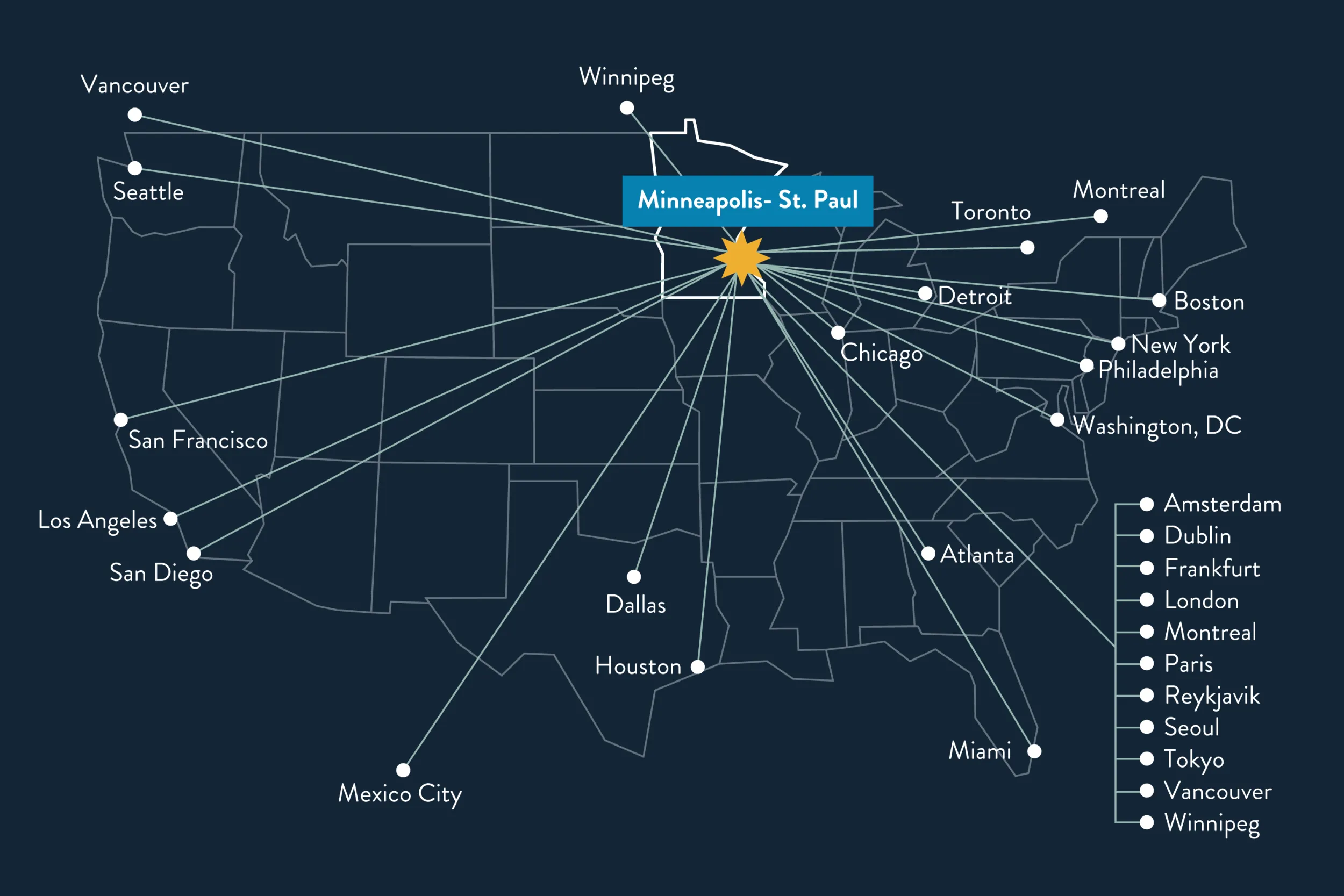 Minnesota Infrastructure Flight Map