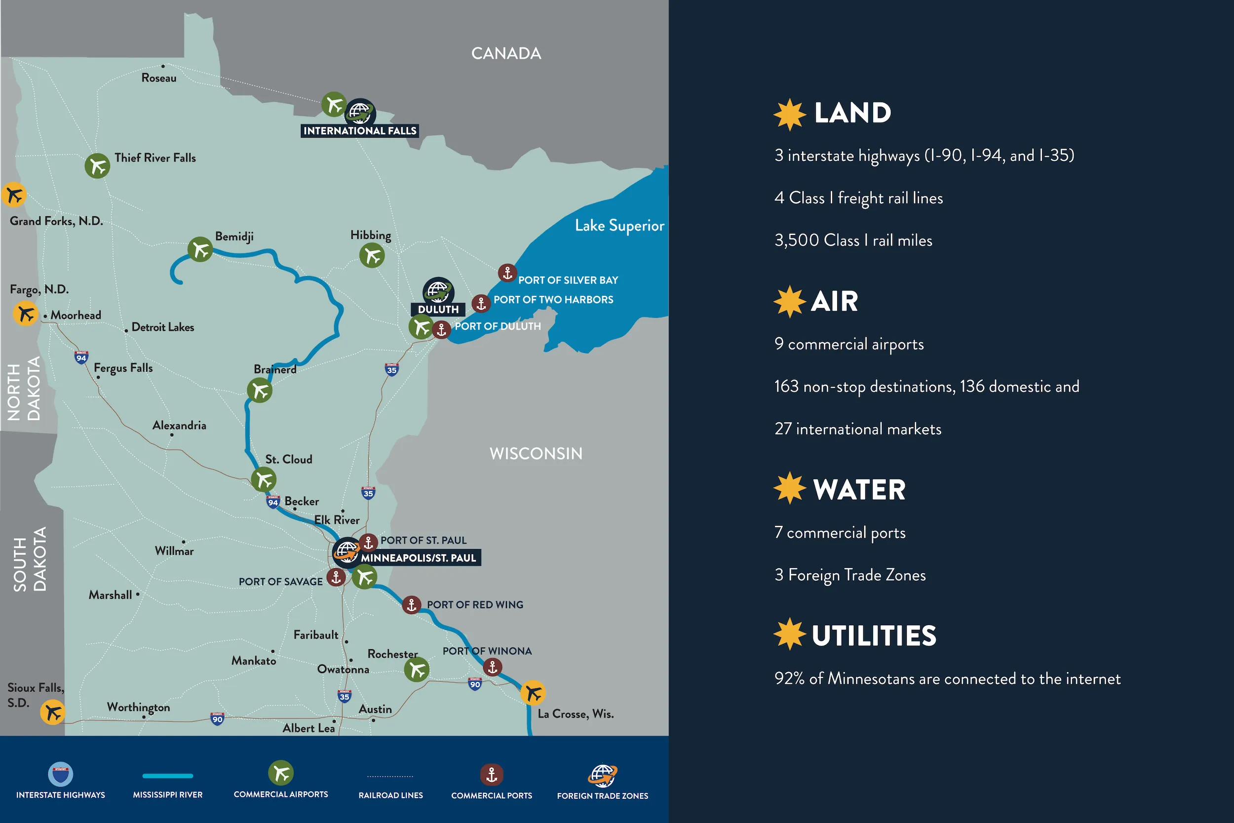 Minnesota Infrastructure Stats Map