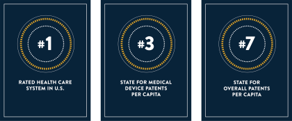 EMB Accolades: Life Sciences