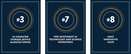 EMB Accolades - Technology