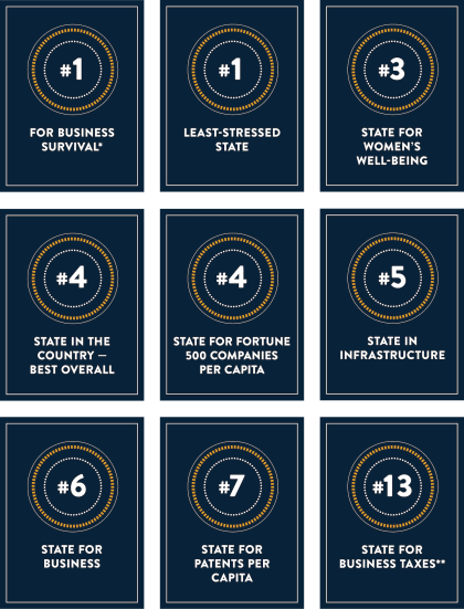 EMB Landing Page Top 10 Graphic
