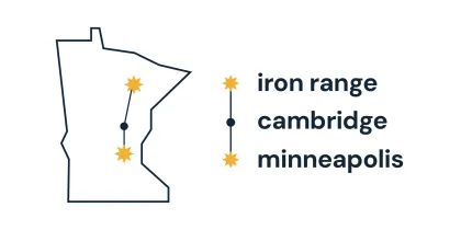 Star of the North map: Episode 2 - foodies