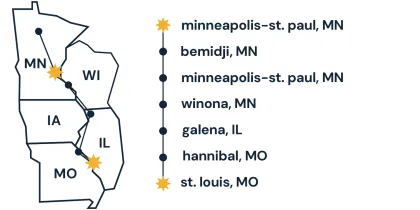 Itinerary Map: Mississippi River