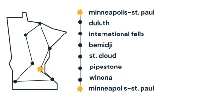 Itinerary Map: Grand Minnesota Explorer